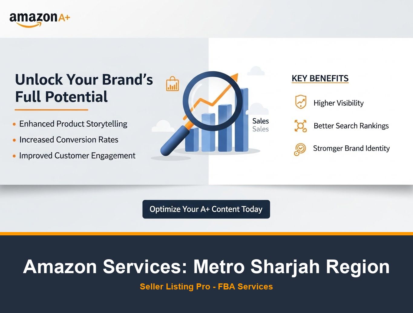 FBA Branding Service in Metro Sharjah Region