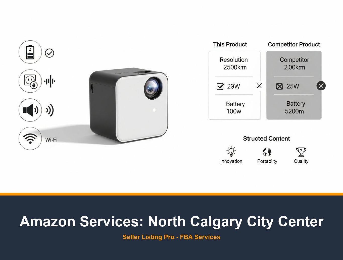 FBA Branding Service in North Calgary City Center