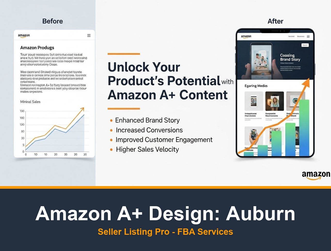 Premium A+ Content Creation in Auburn