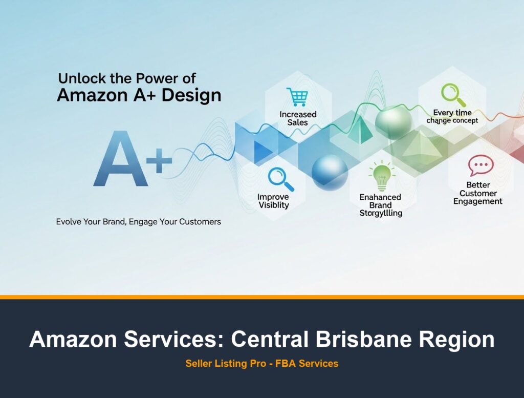 Premium A+ Content Creation in Central Brisbane Region