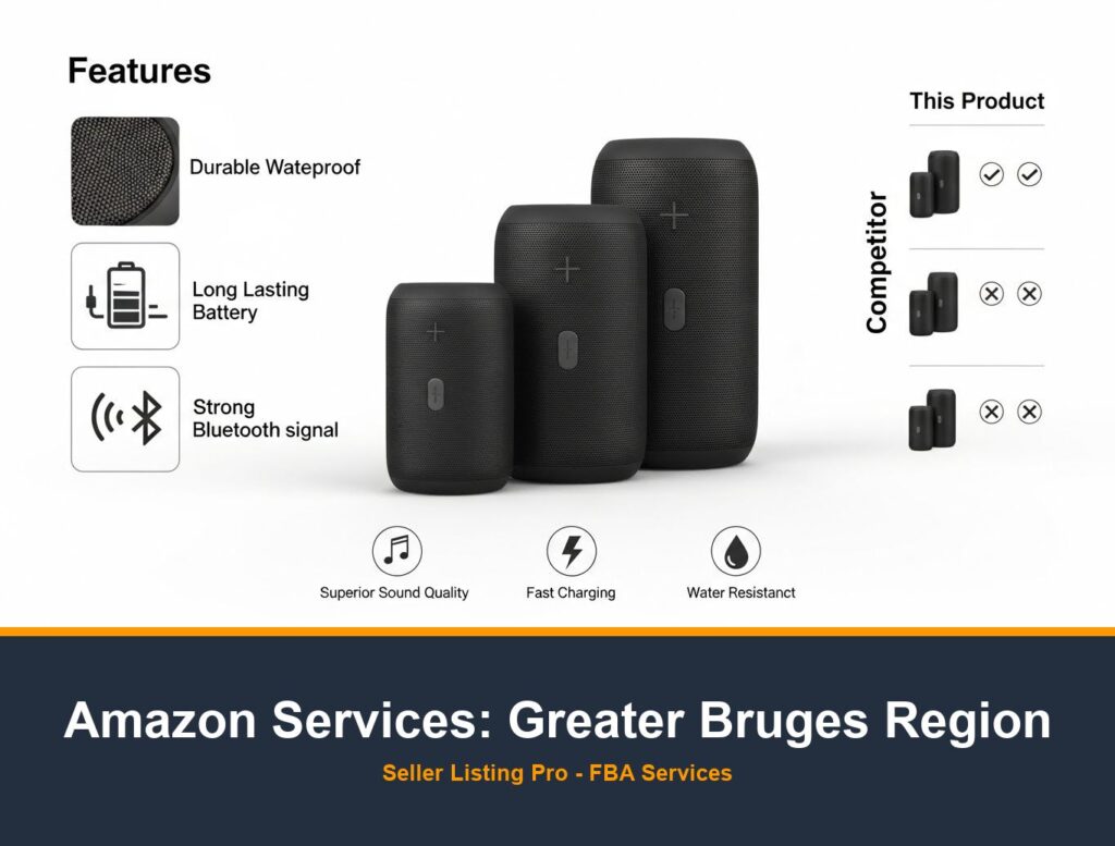 Premium A+ Content Creation in Greater Bruges Region