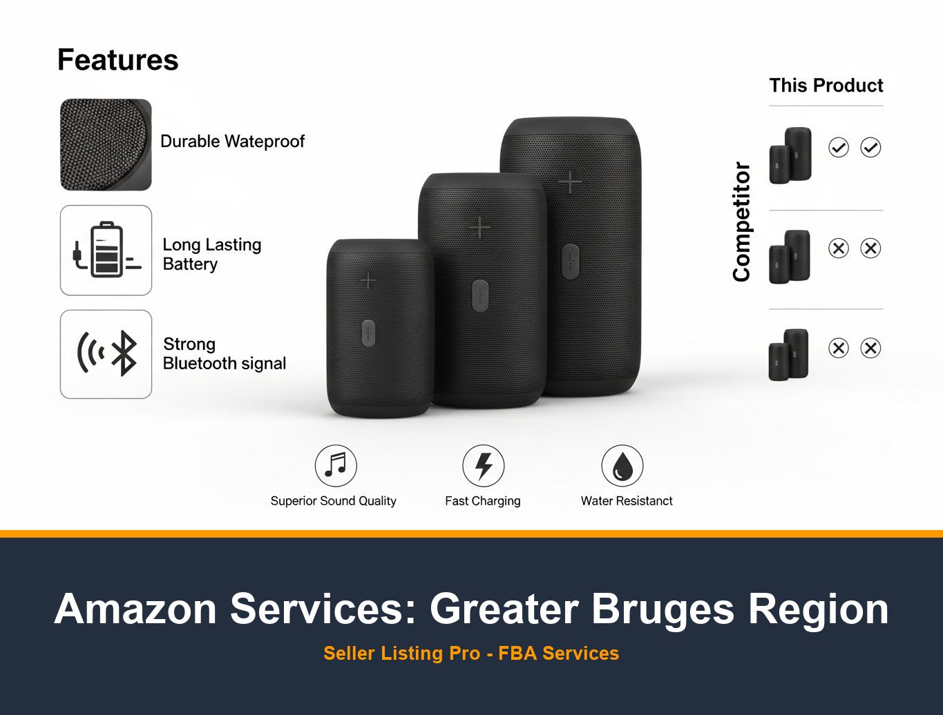 Premium A+ Content Creation in Greater Bruges Region