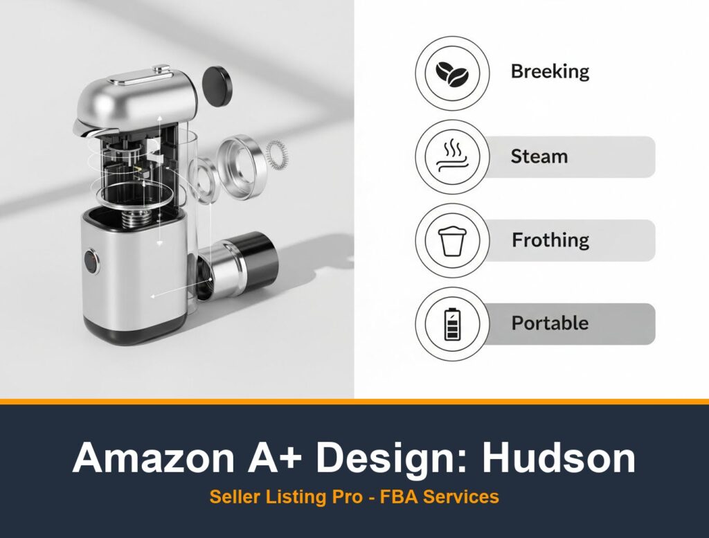 Premium A+ Content Creation in Hudson