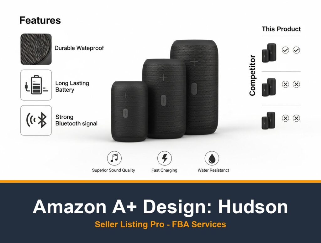 Premium A+ Content Creation in Hudson