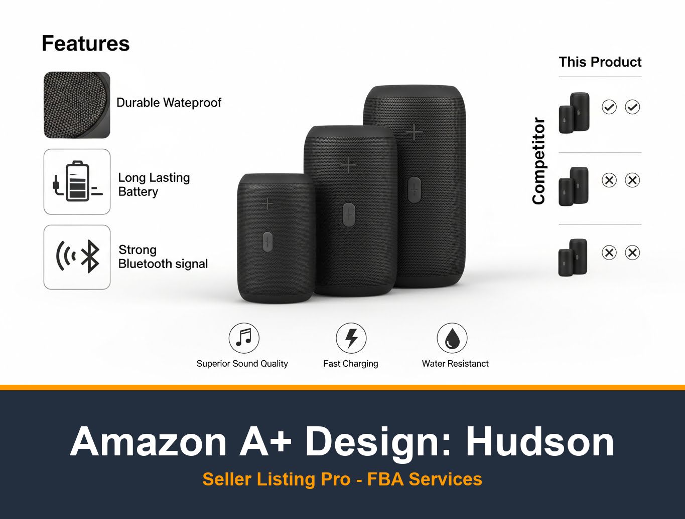 Premium A+ Content Creation in Hudson