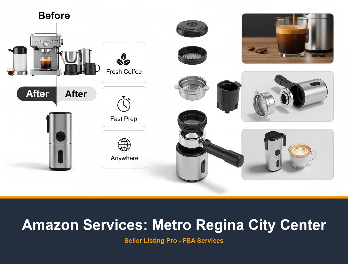 Premium A+ Content Creation in Metro Regina City Center
