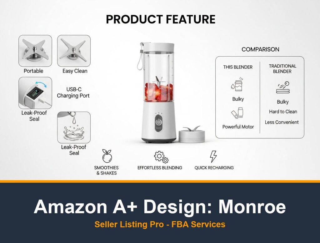 Premium A+ Content Creation in Monroe