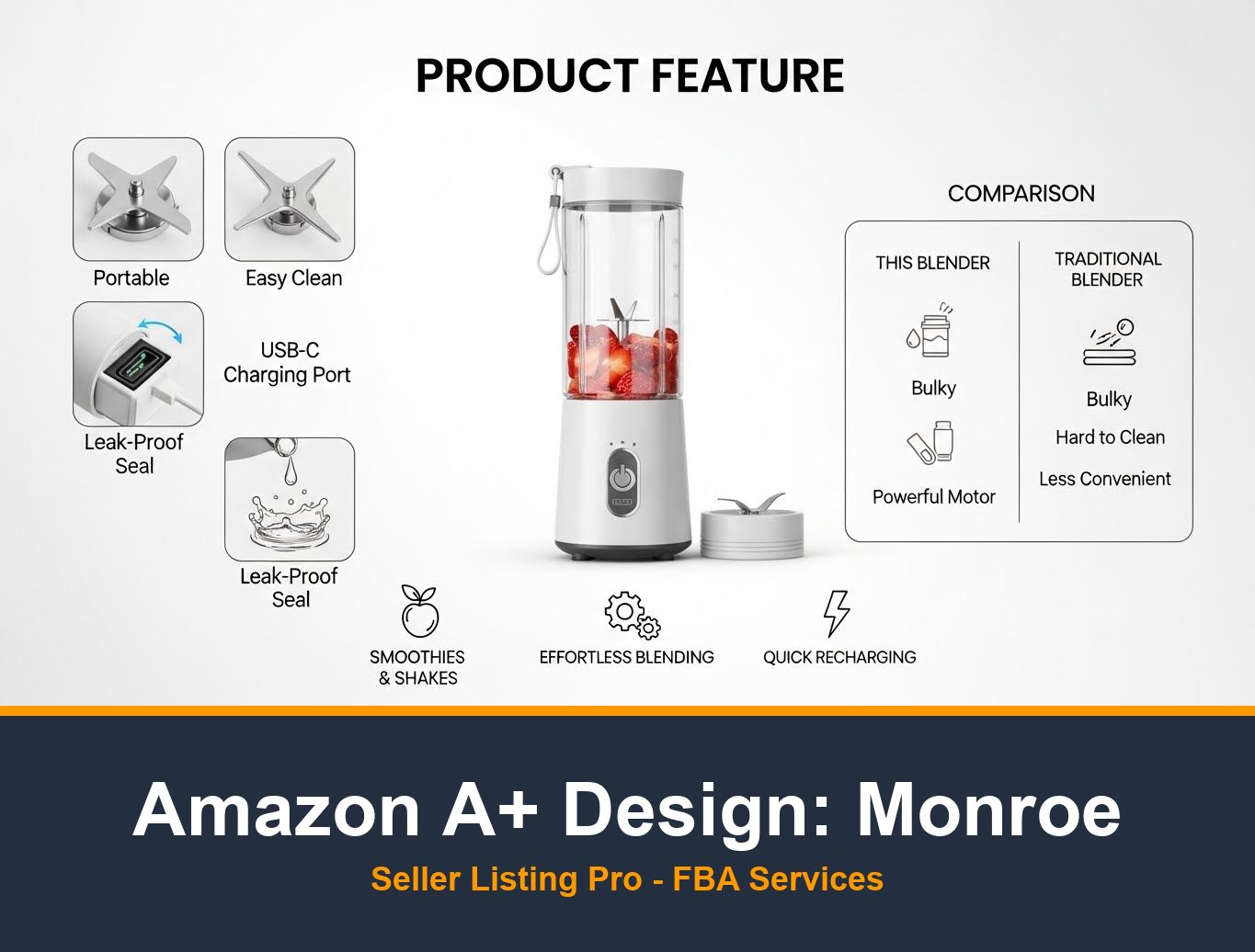 Premium A+ Content Creation in Monroe