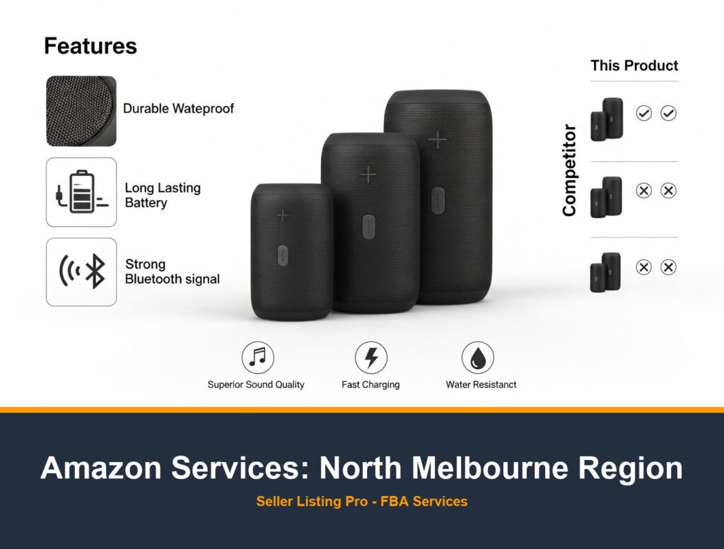Premium A+ Content Creation in North Melbourne Region