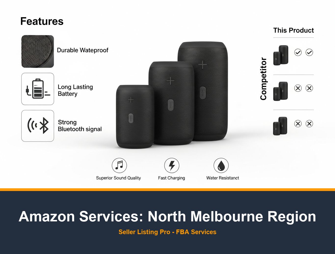 Premium A+ Content Creation in North Melbourne Region