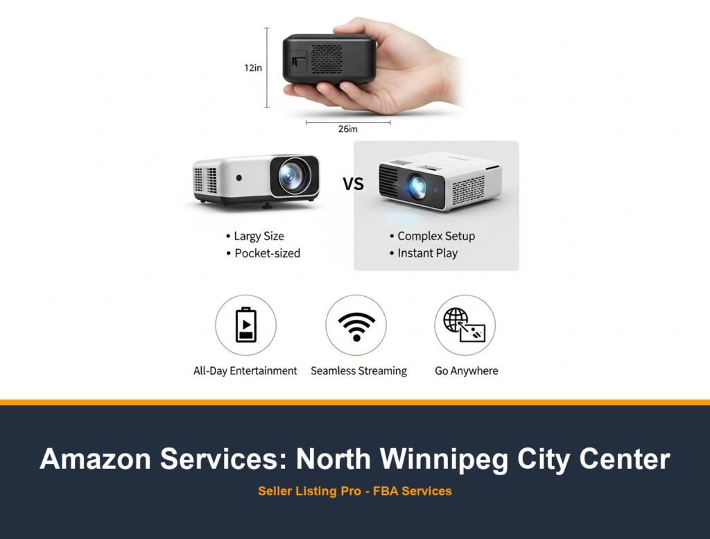 Premium A+ Content Creation in North Winnipeg City Center