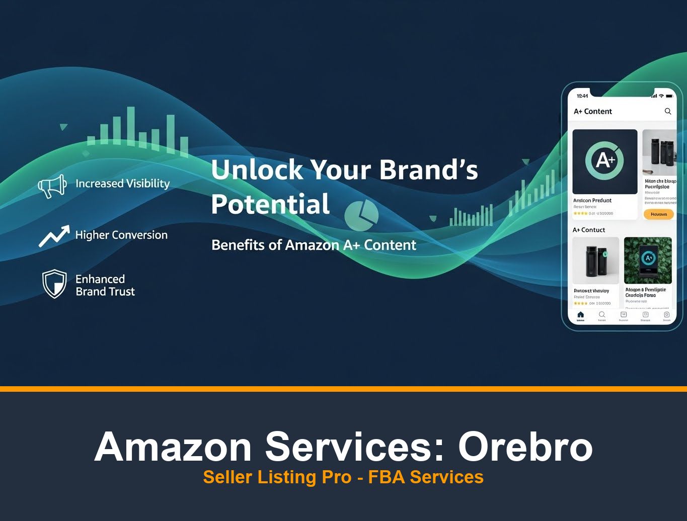 Premium A+ Content Creation in Orebro