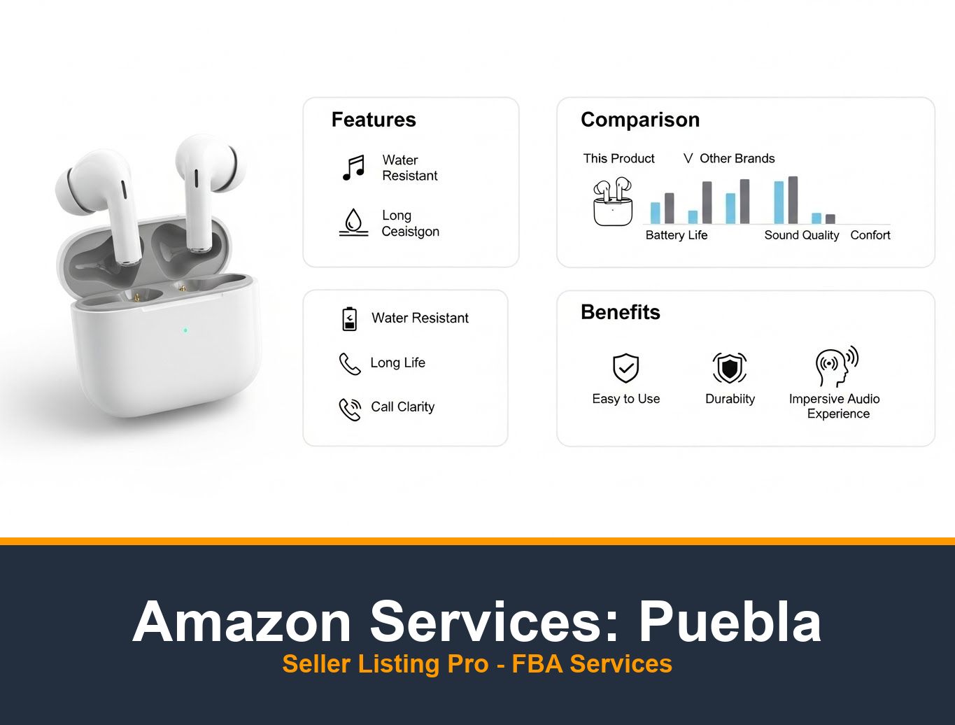 Premium A+ Content Creation in Puebla